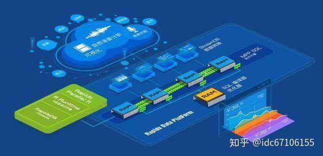 【工作动态】易县县委网信办召开网信工作推进会