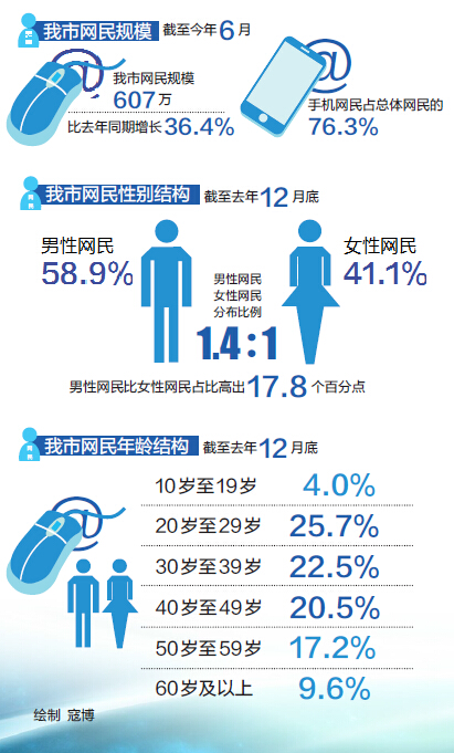 行业动态-行业动态新闻-有色金属新闻-中国有色网-中国有色金属报主办